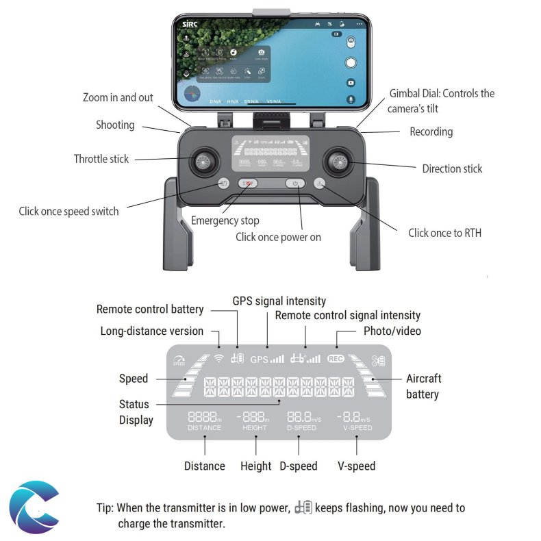 SJRC F7  Pro 4K Drone.