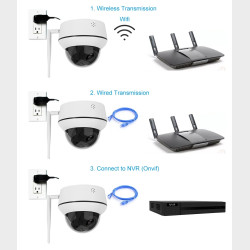 Anpviz 5MP Wifi 5x Optisk Zoom PTZ Kamera