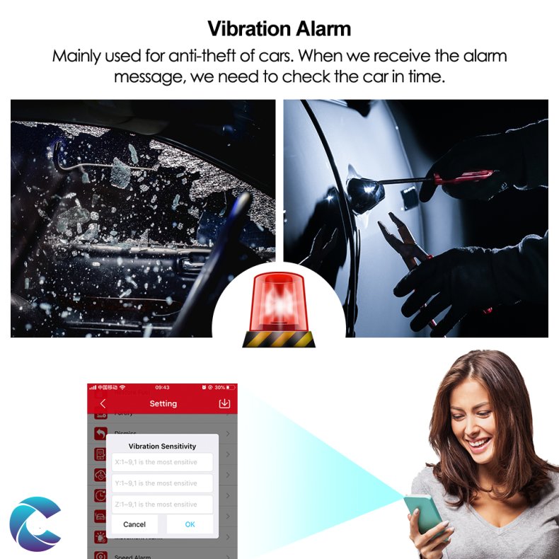 MiCODUS MV730G 4G GPS Tracker