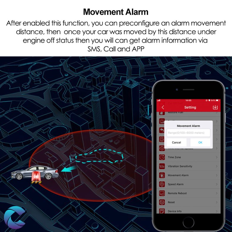MiCODUS MV730G 4G GPS Tracker