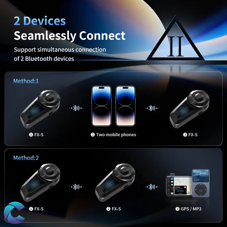 Fodsports FX-S 1000M Intercom Fuld Duplex