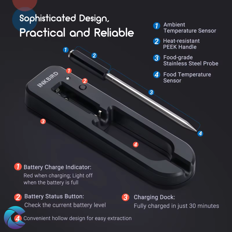 Bluetooth Termometer Inkbird