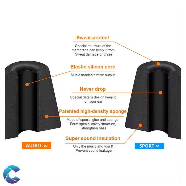 New Bee Ear tips 5-7mm