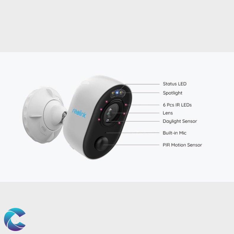 Reolink Lumus