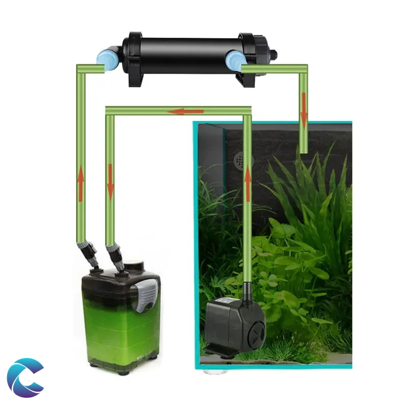 UV Lys 18watt Steriliser UV-H18